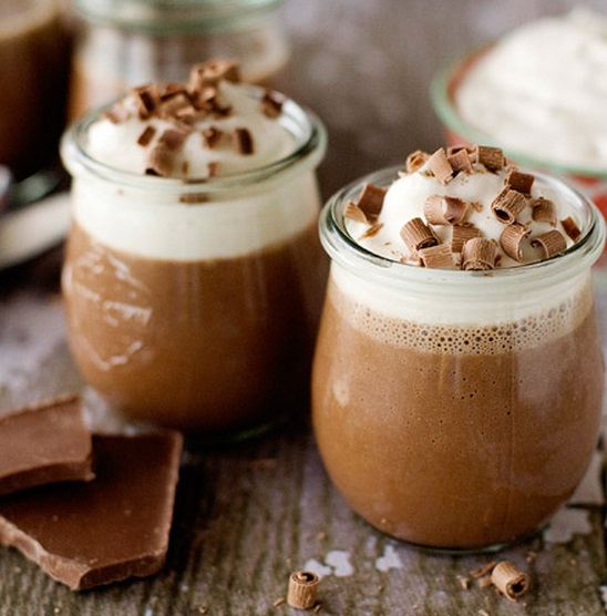 Top 10 Chocoholic Milk Chocolate Dessert Recipes