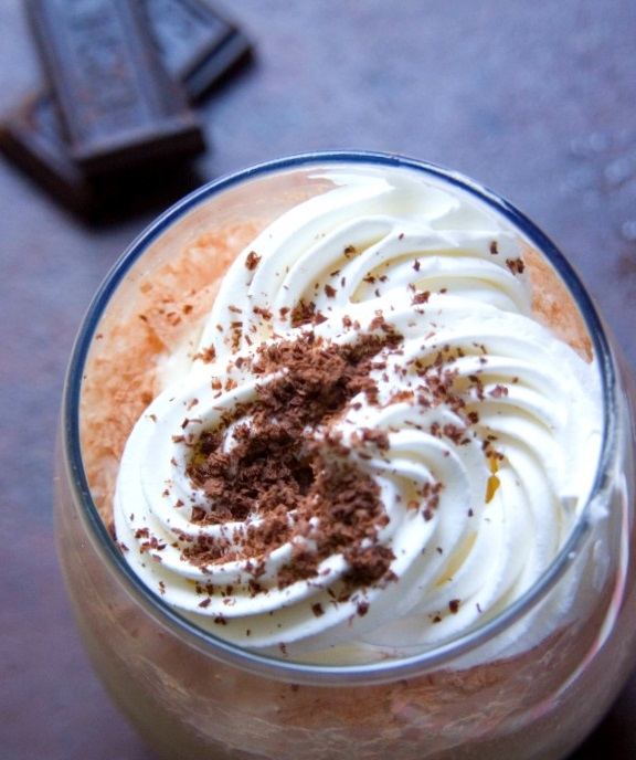 Chocolate & Coffee Milkshake