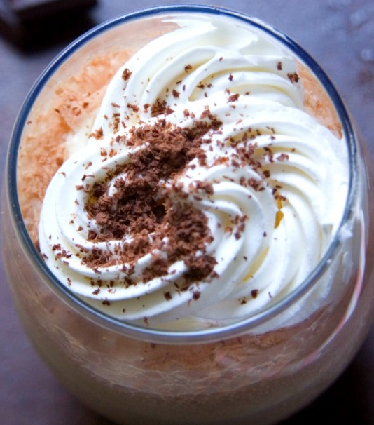 Chocolate & Coffee Milkshake