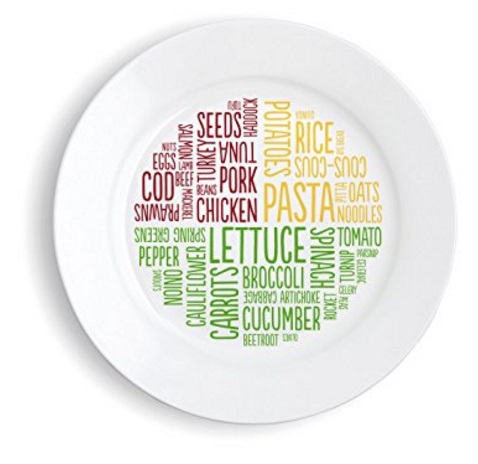 The Healthy Portion Plates