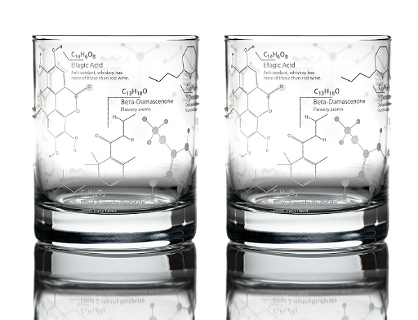Greenline Chemistry Molecules Whiskey Glasses